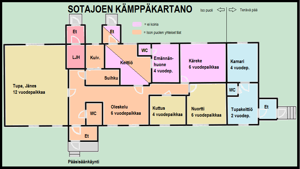 Sotajoen Kämppäkartano - Korvatunturi - Savukoski 1